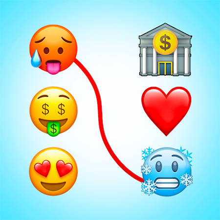 Emoji Quiz Online